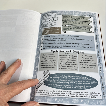 Clearer & Deeper Faith Bible Study Guide